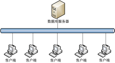 win11系统有企业版吗 win10专业版和企业版有什么区别