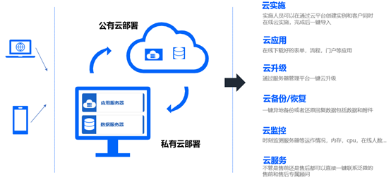 win11企业版多了什么