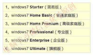win7英语原版系统下载