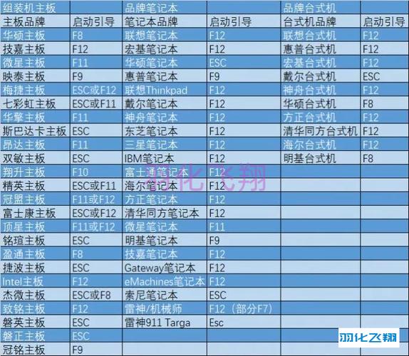有资料的u盘可以装系统吗 U盘存有资料还能安装操作系统吗？空间与文件系统格式是关键