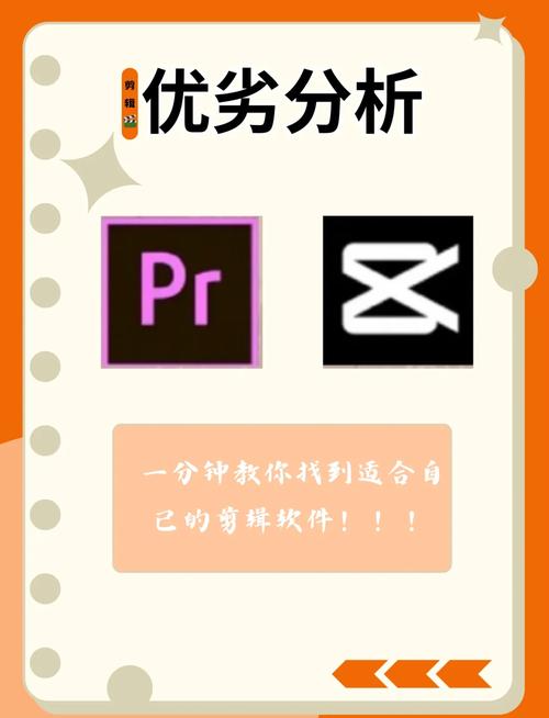 win7系统pr最终版本