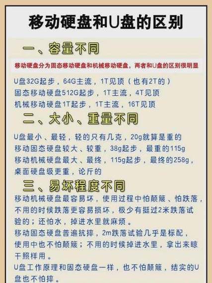 u盘装系统和启动盘的区别 U盘安装系统与启动盘区别详解：功能用途大不同
