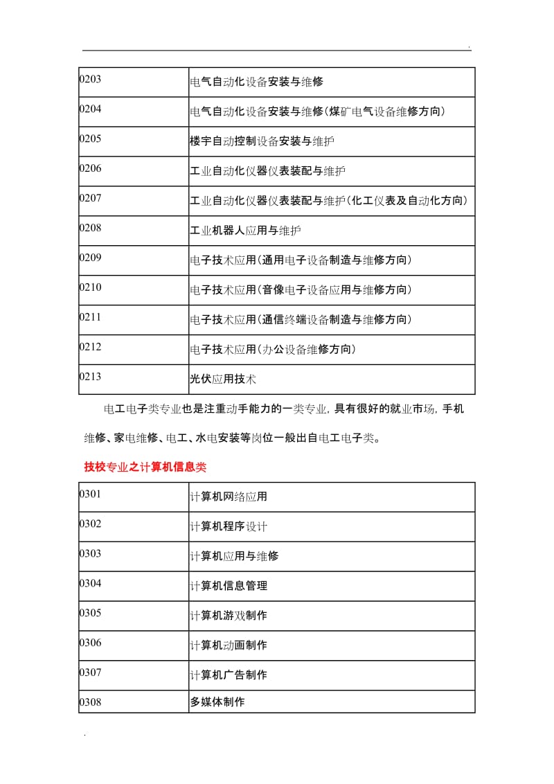 win10净化版跟专业版