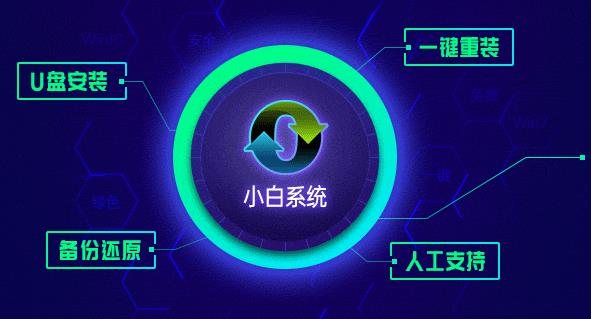不需要u盘装系统靠谱吗