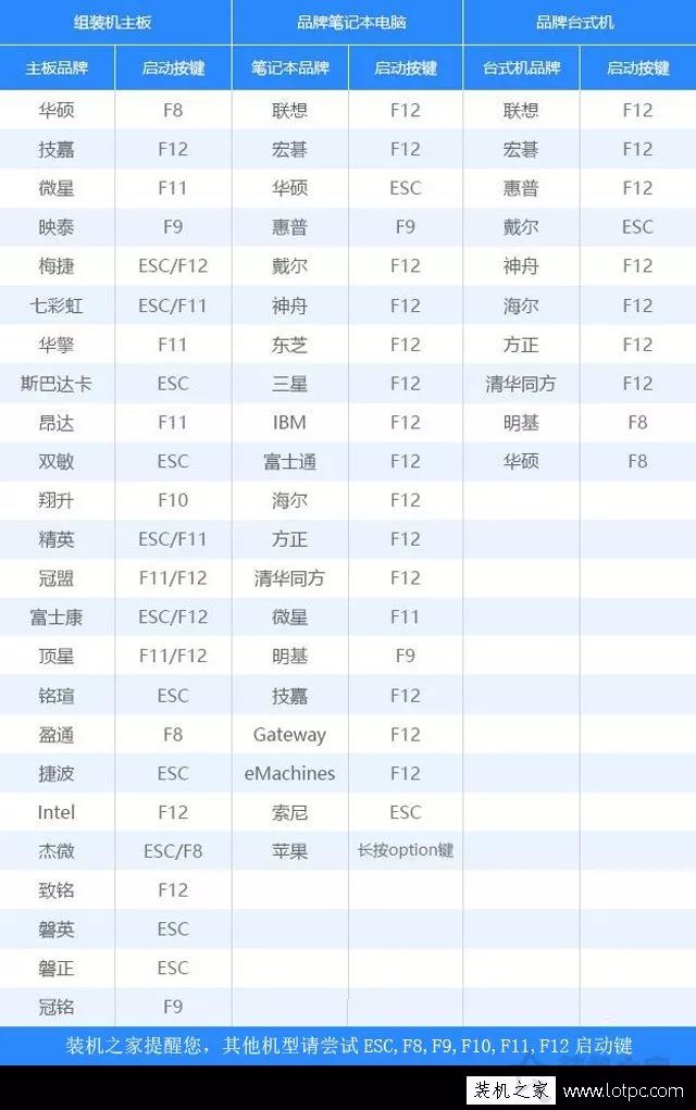 win10安装教程专业版