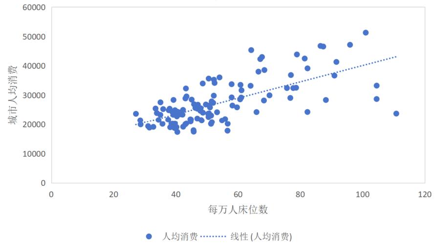 win10专业版升级要钱