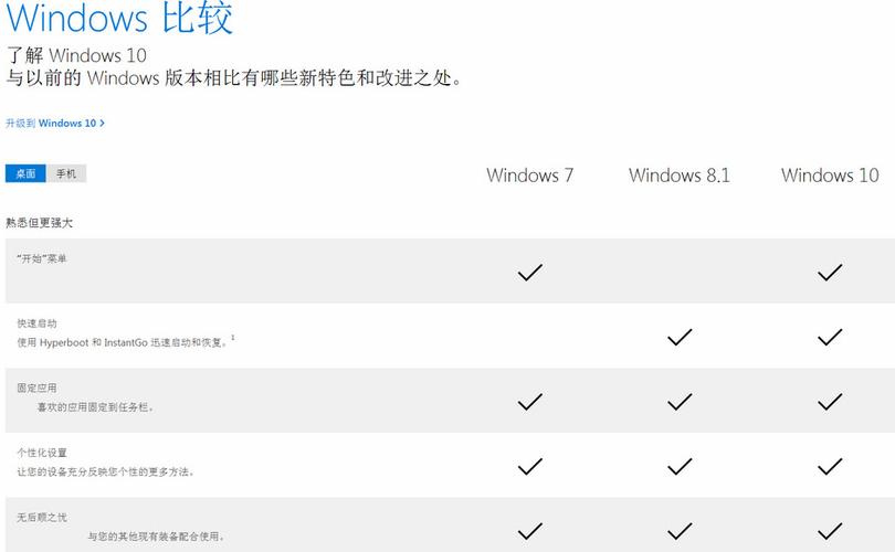 win11家庭版与专业版