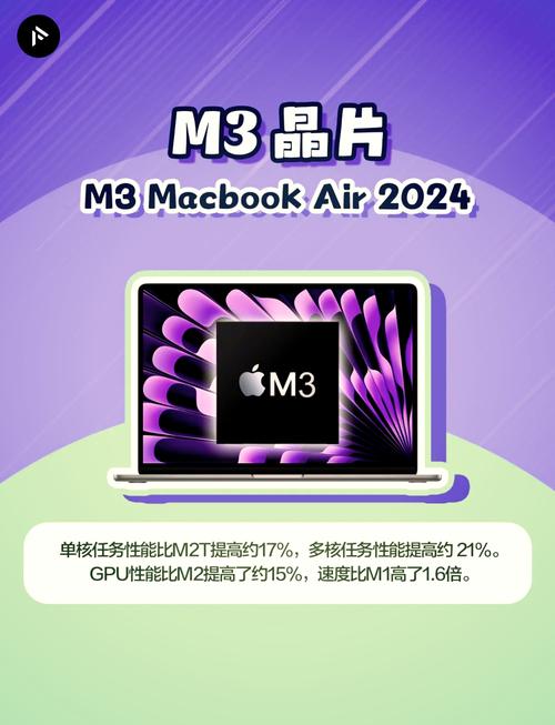 m2 win7系统下载 M2设备上安装Win7系统的详细指南：硬件要求与兼容性问题解析