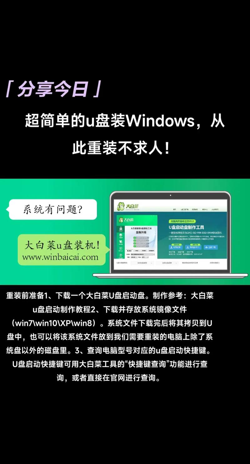 大包菜u盘装win7教程
