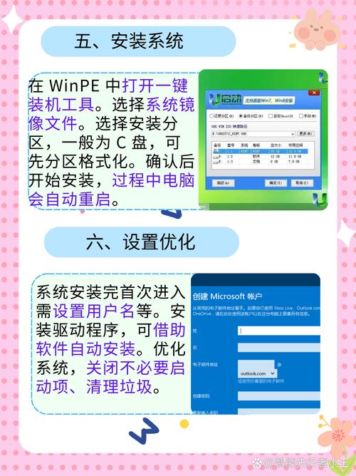 大白菜u盘装系统f几 大白菜U盘安装系统：如何根据电脑品牌选择正确的F键进入BIOS或启动菜单