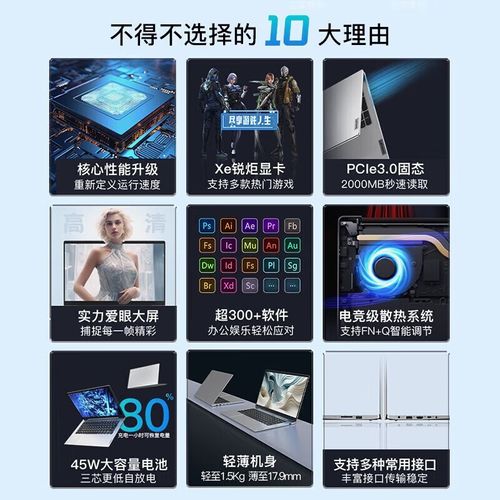 win10平板 专业版