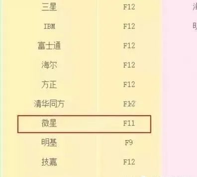win7旗舰版使用教程