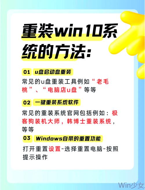 装官网的win10教程 Windows 10系统安装教程：详细步骤与前期准备指南
