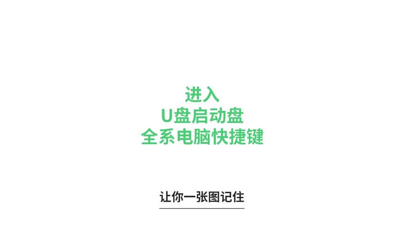 装系统制作u盘启动快捷键 制作U盘启动及快捷键设置详解：确保安装系统高效准确