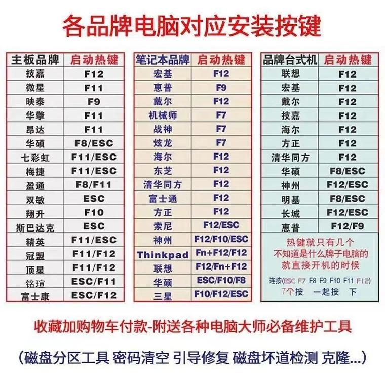 海尔一体机电脑u盘装系统