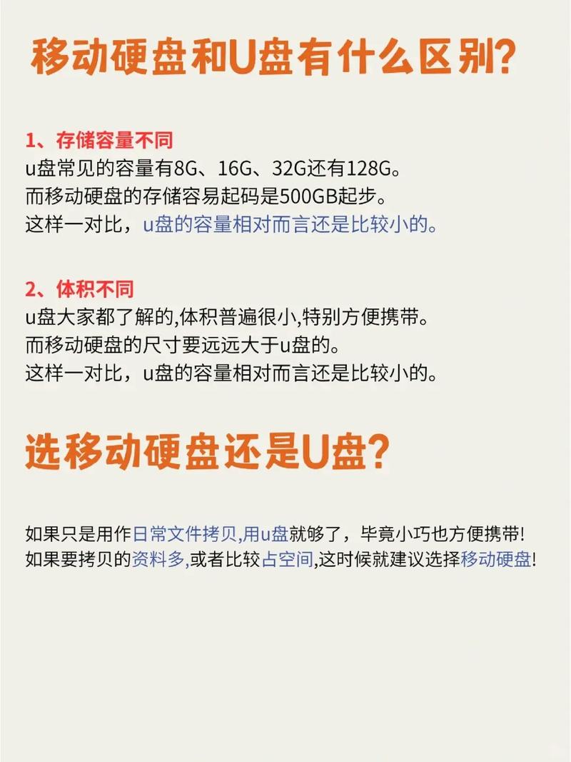 装系统 u 盘 如何选择合适的系统U盘容量？详细指南与建议
