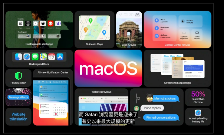 mac升级历史版本系统