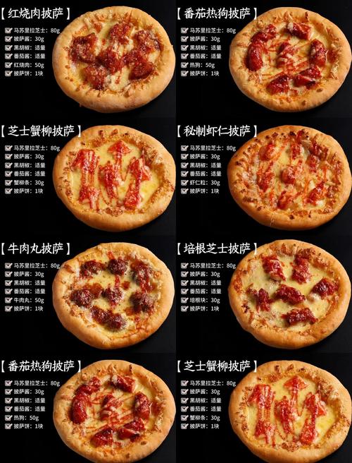 WIN8教程美食做法