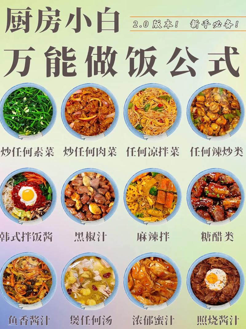 WIN8教程美食做法