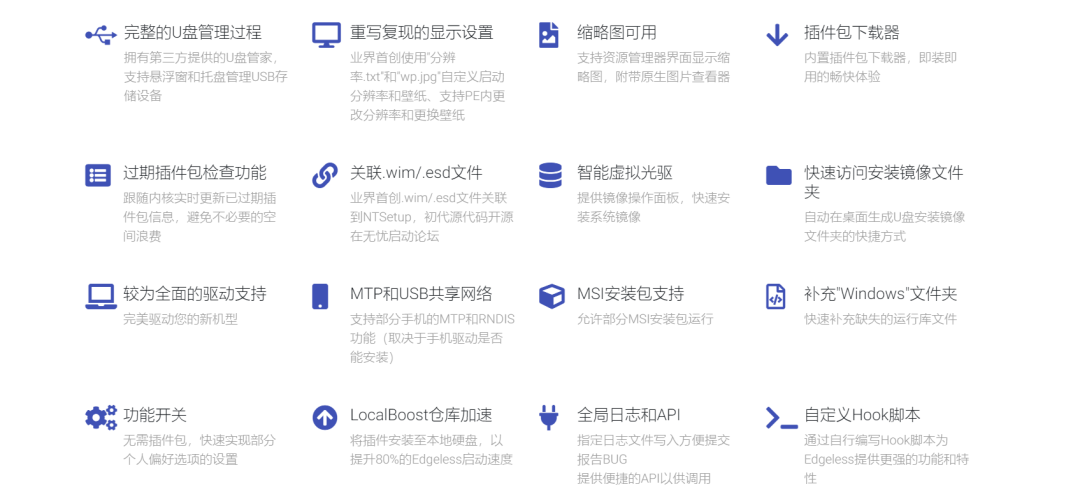 U盘装系统怎么驱动DVD