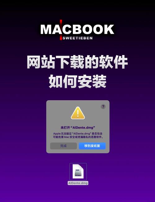 mac系统下载的安装包