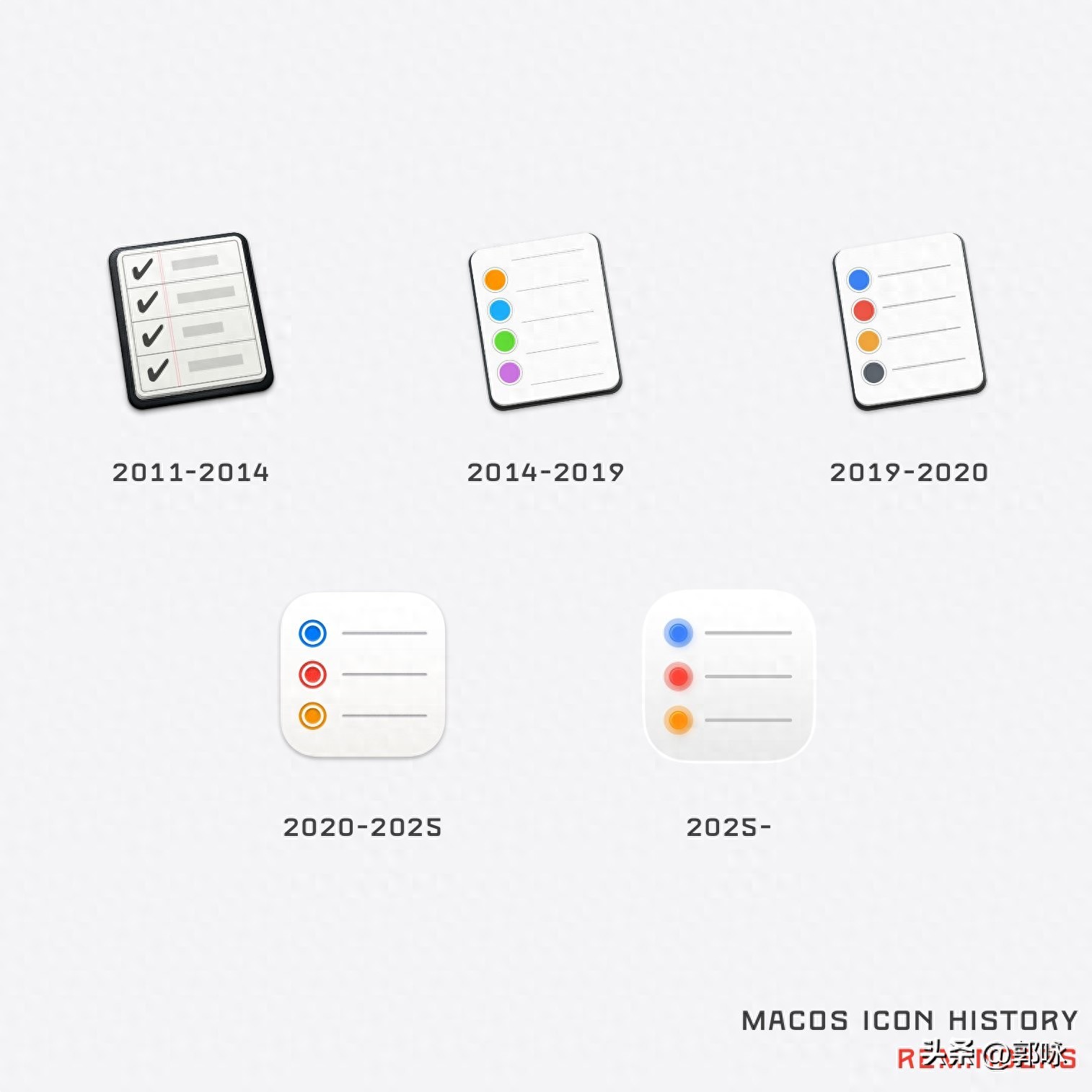 mac系统版本对照表 历代Mac图标变迁史：40年从像素笑脸到拟人Finder的设计演化