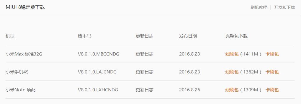 装系统是要关机插u盘 安装更流畅系统？iOS、安卓、Windows刷机安装全攻略